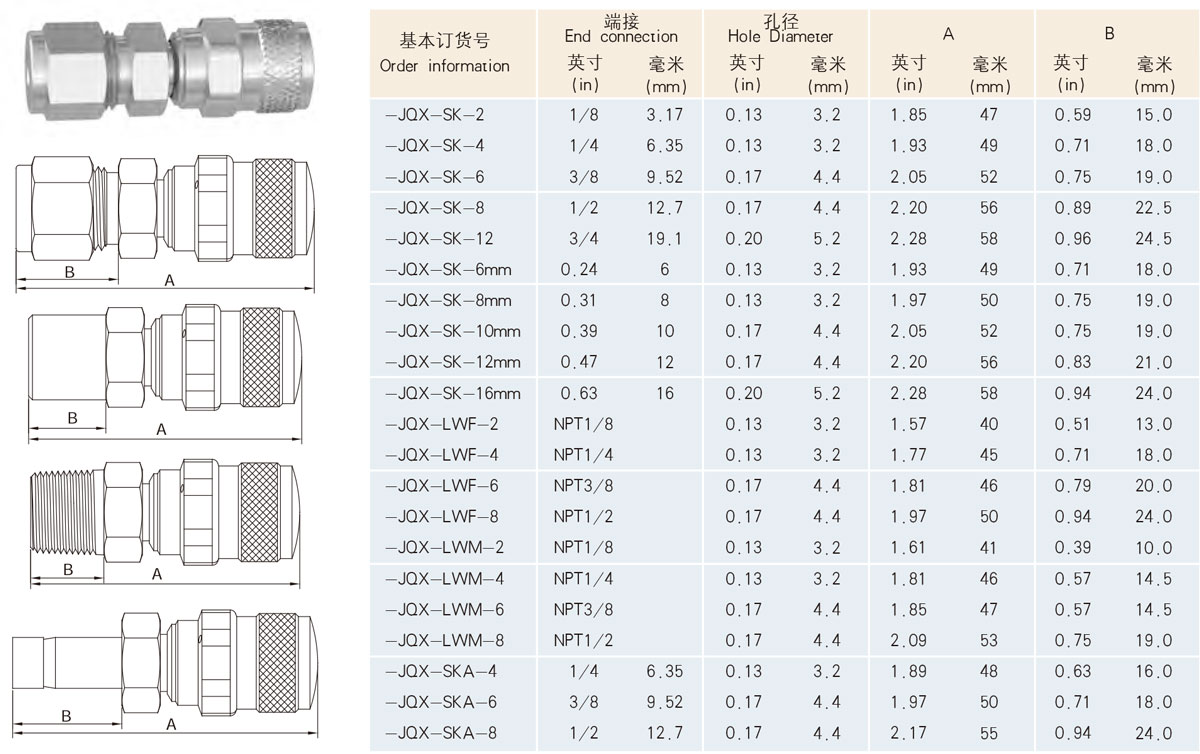 訂購(gòu)選型尺寸